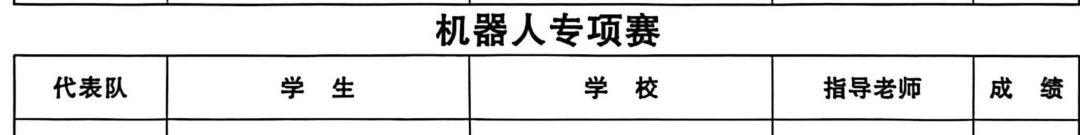 85bb743be028bd15e967e29fdf0580ab