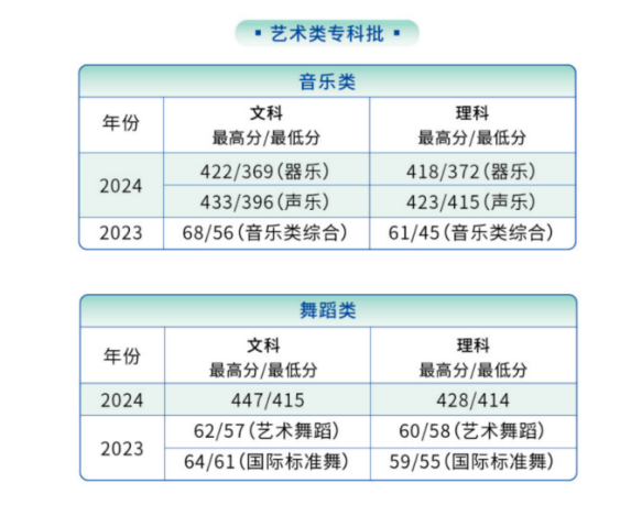 fc335446f7b32147659d2907ab35a6b