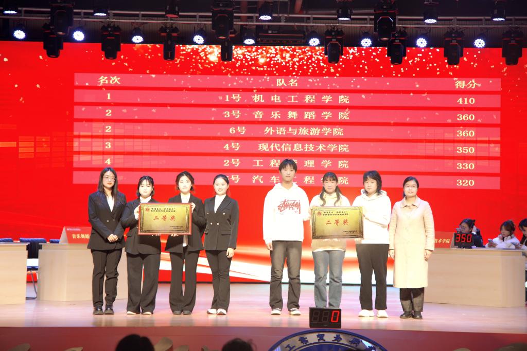 bed6f638bd08f1638ba997f72262cbda