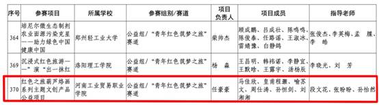 表格描述已自动生成