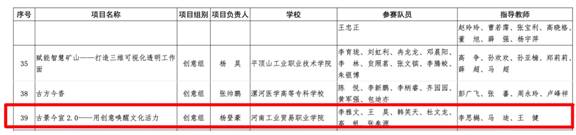 表格描述已自动生成